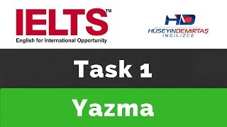 IELTS Task 1 Nasıl Yazılır amp IELTS Task 1 Yazma  Grafik Açıklama [upl. by Airdnek]