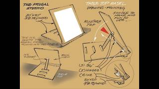 Make your own table top easel from the Frugal Studio [upl. by Theresa718]