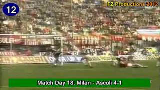 Frank Rijkaard  16 goals in Serie A Milan 19881993 [upl. by Ettelloc750]