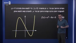 נקודות חיתוך עם הצירים  ציר אופקי [upl. by Dowling]