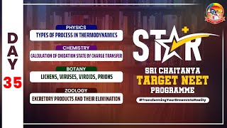 Day 35  STAR  Thermodynamics amp EXCRETORY PRODUCTS AND THEIR ELIMINATION  srichaitanyagosala [upl. by Aekim]