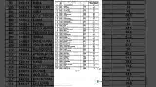 HST  SST sukkar range  female result  general category [upl. by Sesiom]