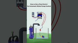 Float Switch Wiring for Automatic Water Pump Control [upl. by Fara]