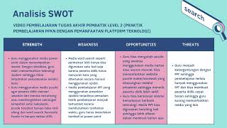 Teknologi pembelajaran kelompok 6 Analisis SWOT Teknologi Pembelajaran [upl. by Trilbi]