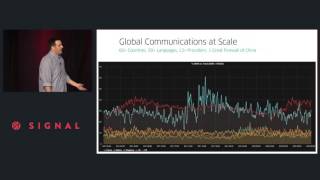 VOICE amp MESSAGING TRACK  Global Anonymous Comms  Michael Kadin Uber [upl. by Seely]