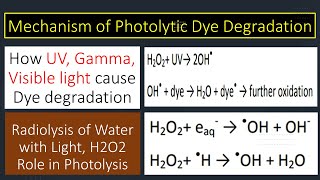 Mechanism of Photolytic Dye Degradation  UV Gamma Visible Light  H2O2  Young Researchers [upl. by Airrat568]