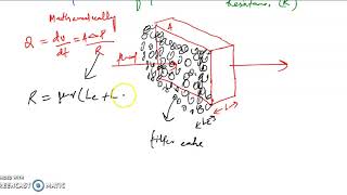 Fundamental equation of filtration [upl. by Farrica439]