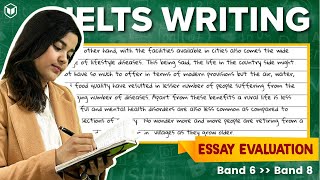 IELTS Writing Essay  Band 6 to 8  LeapScholar [upl. by Papst]