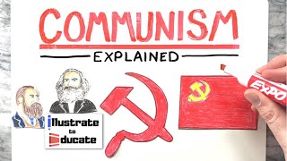 What is Communism Communism Explained  Property Vs Personal Property  Communism Vs Capitalism [upl. by Norramic851]