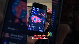 2024 vs 2020 Election Numbers trump2024 biden2020 cnn msnbc foxnews election2024 [upl. by Adnaloy851]