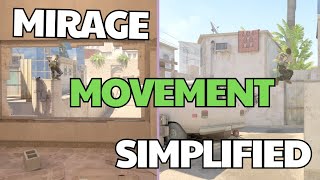 CS2 Mirage Movement Guide Firebox Van Cat Jump [upl. by Marquet393]