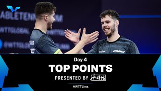 Top Points of Day 4 presented by Shuijingfang  WTTLima 2024 [upl. by Burkle]