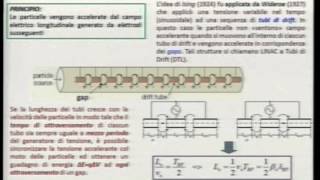 Gli Acceleratori di Particelle Pt1 [upl. by Loftus]