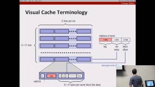 Recitation 5 Cache Lab and Blocking [upl. by Kcoj]