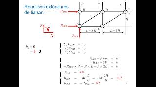 Treillis calcul partie2 [upl. by Hartnett]