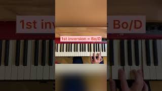 Neapolitan chord explained pianotutorial musictheory musicproducer pianotutorial [upl. by Rudy]