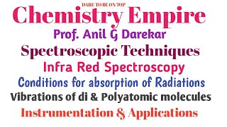 5Spectroscopic Techniques IRAtomic Vibrations Instrumentation Applications ProfAnil GDarekar [upl. by Bonilla]