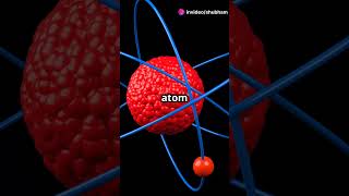 quotVALENCE BOND THEORYquot VBT  CHEMICAL BONDING CLASS 11 CHEMISTRY viralshort chemicalbonding [upl. by Morril]