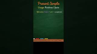 Present Simple PresentSimple LearnEnglish GrammarInMinutes englishtenses EnglishTense [upl. by Estelle]