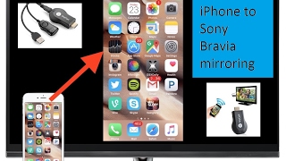 Unboxing Anycast Dongle Mirror or Screen AndroidiPhone to Sony Bravia TV [upl. by Noirred]