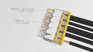 How to Release Wires from a PushIn Connection on Electrical Wall Outlets [upl. by Debera]