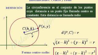 ECUACIÓN DE LA CIRCUNFERENCIA FORMA CANÓNICA Y FORMA GENERAL CENTRO RADIO [upl. by Nelra]