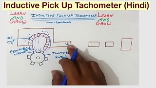 Inductive Pick Up TachometerHindi [upl. by Hayashi]