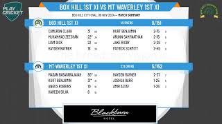 Box Hill 1st XI v Mt Waverley 1st XI [upl. by Launce]