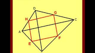 Demostración Paralelogramo y Trapezoide [upl. by Adanar]