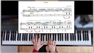 Complete Guide Chopin quotMinute Waltzquot Op 64 No 1 Beginner Tutorial [upl. by Sordnaxela100]