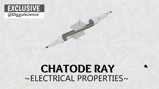 Cathode Ray Experiment ❹ Effect of Electric Field [upl. by Nadnal873]