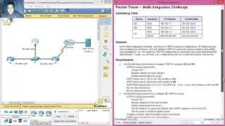 5312 Packet Tracer  Skills Integration Challenge [upl. by Birdella]