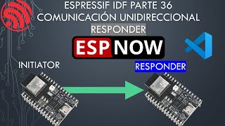 🐿️ ESP32 IDF SDK 36 ESP NOW unidireccional  responder [upl. by Atnuahc]