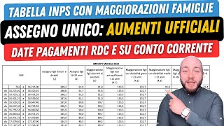 💶 ASSEGNO UNICO 2023 tabella importi e maggiorazioni Date RDC e su conto corrente [upl. by Ademordna388]