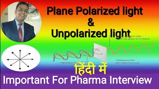 Plane Polarised light and unpolarised light [upl. by Karrah]