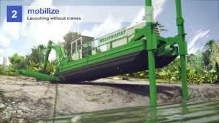 Mobile and Versatile Watermaster dredger  ANIMATION [upl. by Ailiec729]