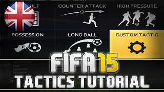 Fifa 15 Custom Tactics Tutorial  How to use it amp which tactic is the best FUT amp H2H [upl. by Assilen823]