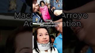 Political Scandals in the Philippines shorts shortvideo shortsfeed [upl. by Irtimd]