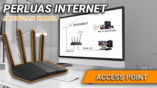 Cara Memperluas Wifi PAKE ASUS AX57 Setting Mode Access Point AP [upl. by Ilanos846]