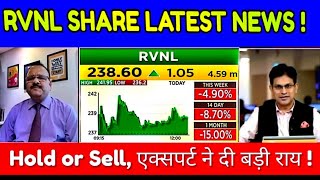 RVNL SHARE LATEST NEWS TODAY I RAIL VIKASH NIGAM LTD SHARE TARGET Hold or Sell [upl. by Leelahk]