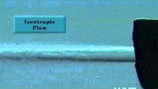 SUPERSONIC NOZZLE FLOW [upl. by Nyrak]