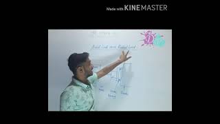 What is Axial load and radial load with axial and radial direction [upl. by Kreiker]