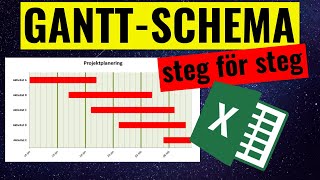 Ganttschema i Excel [upl. by Enyamart]