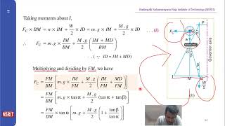 PROELL GOVERNOR DERIVATION [upl. by Aziul752]