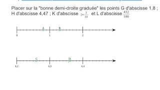 6ème Lire labscisse et placer des points sur une demidroite graduée [upl. by Yessac]