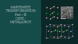 Martensite Transformation  3 GATE Metallurgy Steel Metallurgy [upl. by Sliwa]