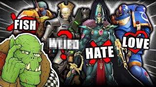 What Do The Orks Think Of Every Other Faction  Warhammer 40K Lore [upl. by Jerome146]