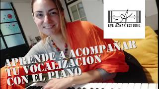 Aprendé lo básico en el piano para Vocalizar  MODO MAYOR  DO RE MI [upl. by Neelya121]