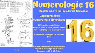 Numerologie 16 [upl. by Butler]