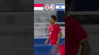 Indonesia vs Israel 2026 World Cup Final Imaginary shorts short [upl. by Radnaxela]